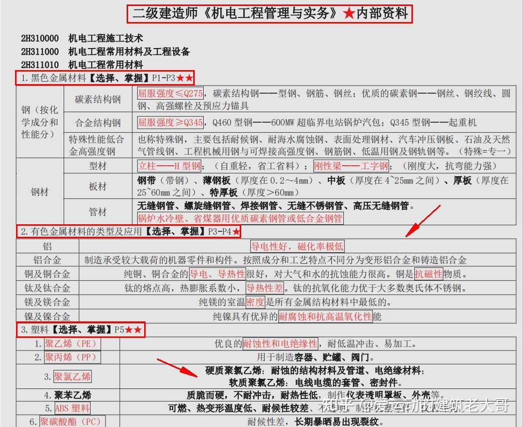 新澳全年免费资料大全,状况分析解析说明_钱包版20.349