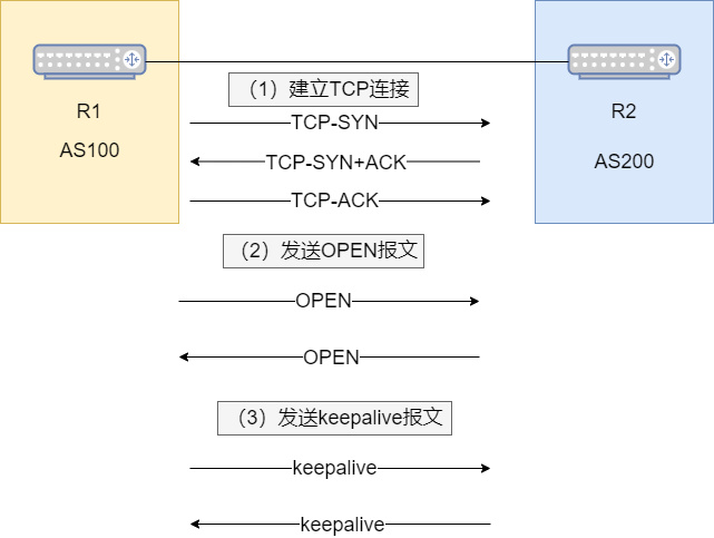 澳门三肖三码精准100%黄大仙,全面分析解释定义_交互版59.391