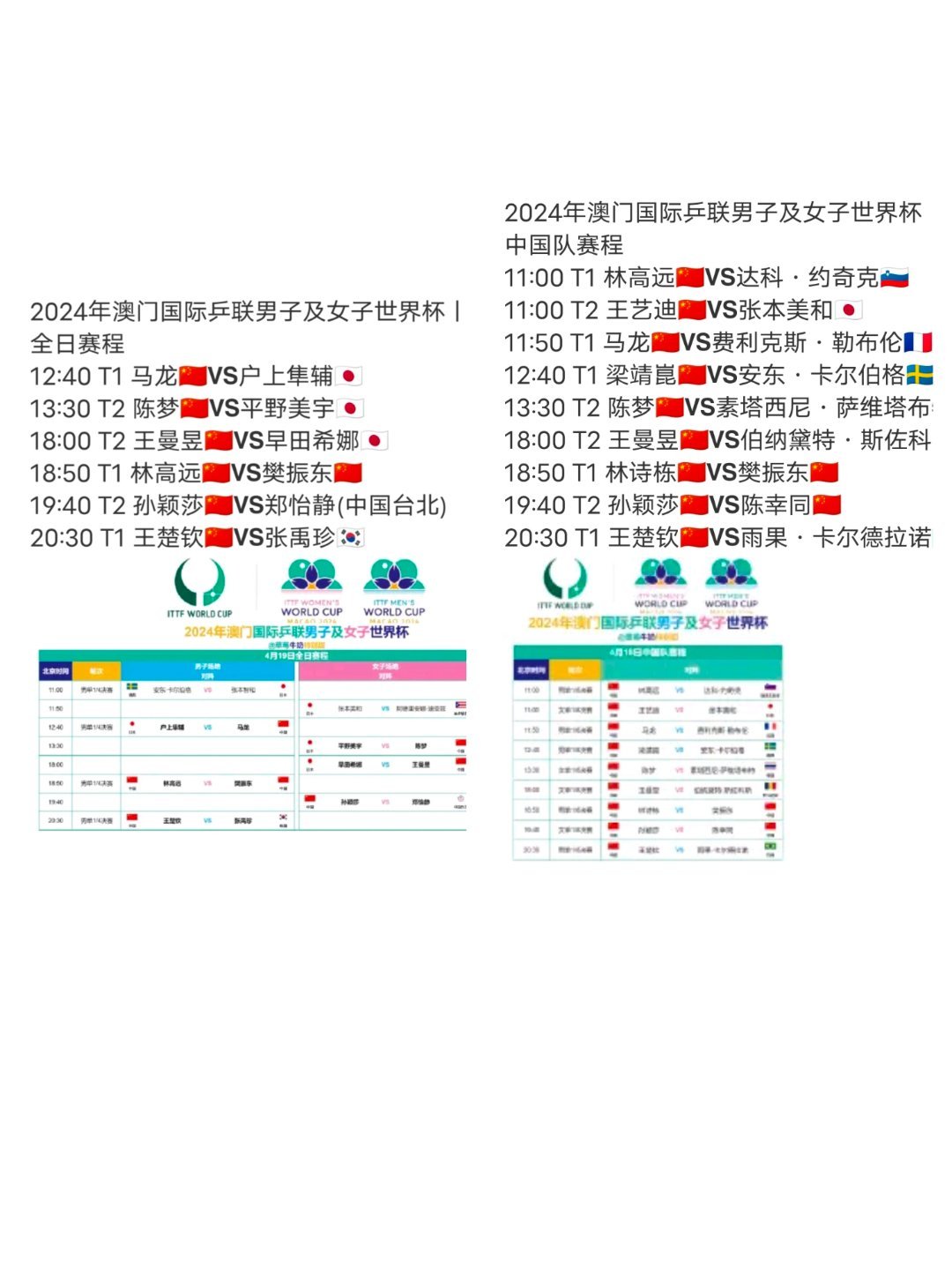 2024澳门今晚开特马结果,快捷问题处理方案_储蓄版68.512