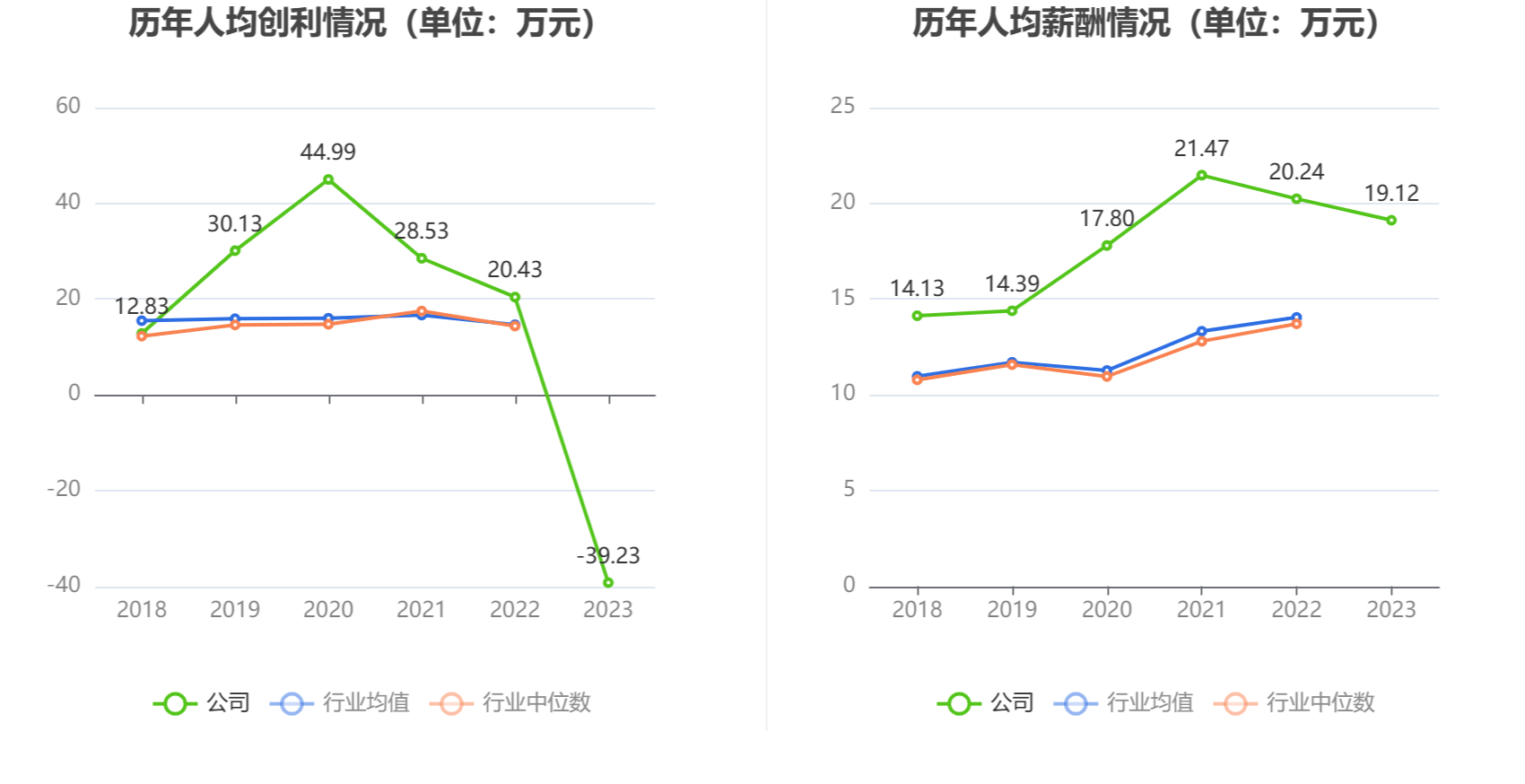 2023澳门码今晚开奖结果记录,迅速执行设计计划_WP版56.345