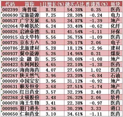 494949开奖历史记录最新开奖记录,收益成语分析落实_LE版83.267