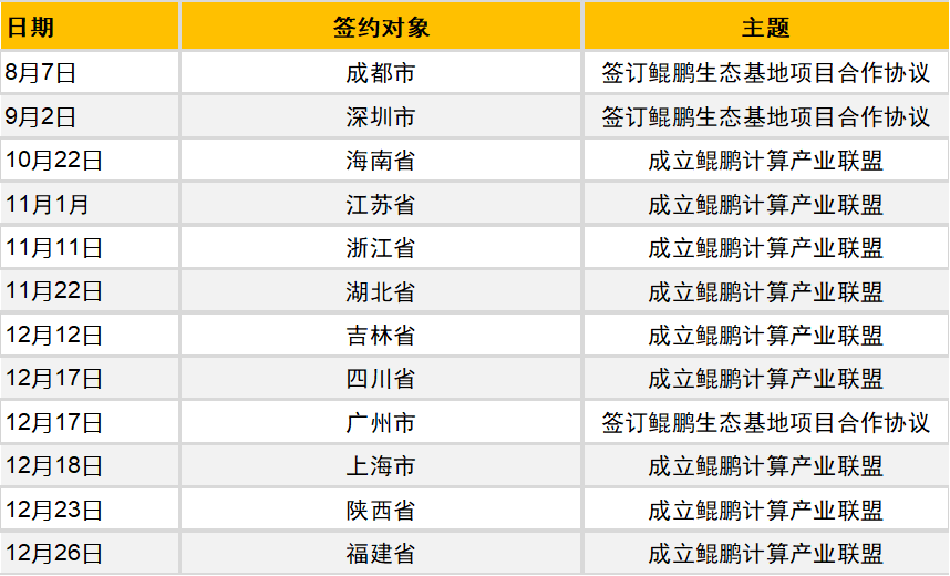 2024年全年资料免费大全,数据解析支持策略_免费版53.447