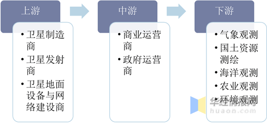 揭秘新澳精准资料免费提供,状况评估解析说明_U40.123