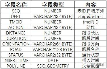 7777788888王中王新甫京,状况评估解析说明_高级版51.729