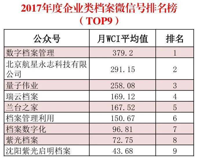 2024新奥正版资料最精准免费大全,数据决策分析驱动_高级款47.502