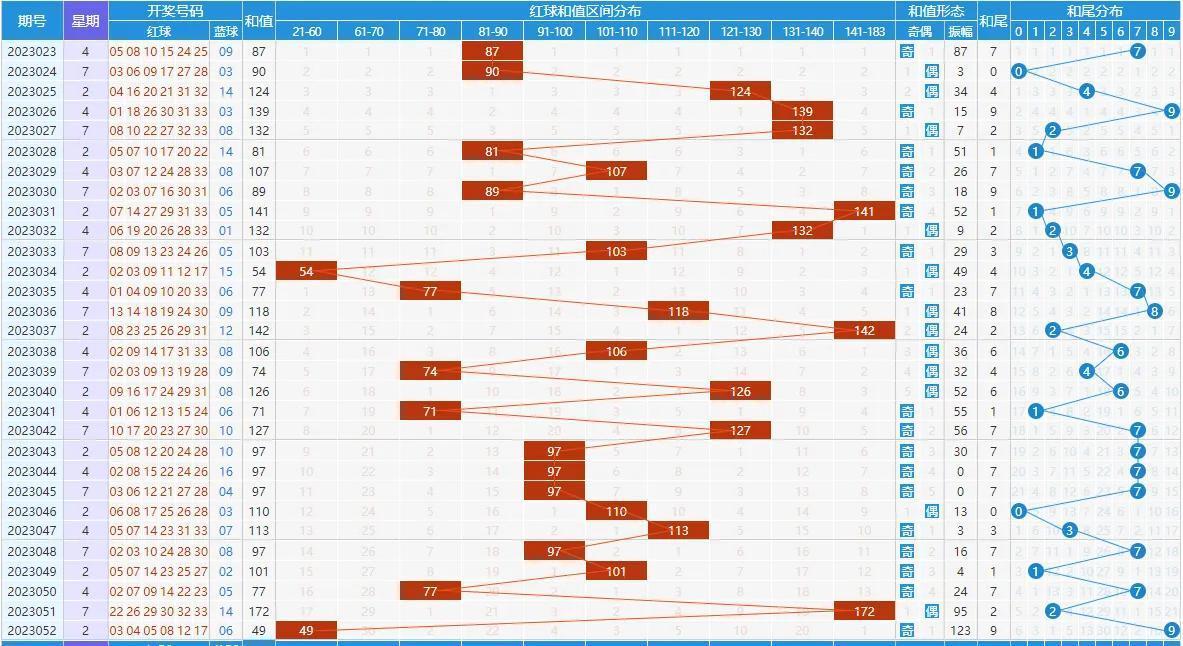 777777788888888最快开奖,实际数据说明_MR65.889