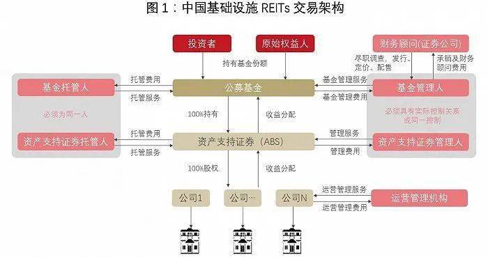 三肖三期必出特肖资料,结构化评估推进_kit65.23