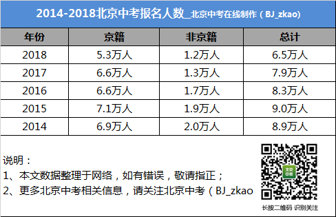 204年澳门免费精准资料,统计分析解释定义_终极版23.768