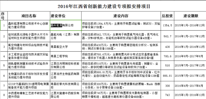 7777788888王中王最新传真,创新定义方案剖析_特供版90.639