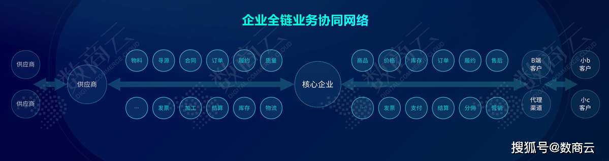 新奥长期免费资料大全,实效性解析解读策略_桌面版60.59