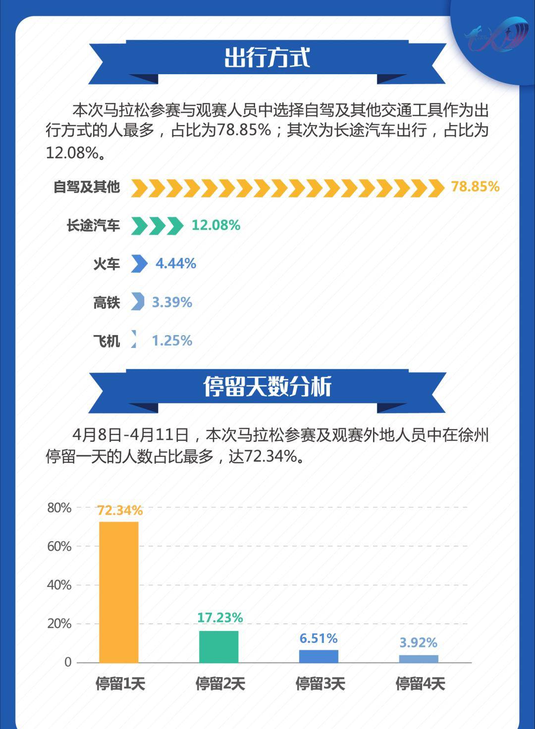 2024澳门特马今晚开奖160期,数据实施整合方案_RemixOS27.514