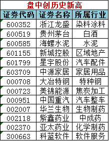 2024澳门天天开好彩精准24码,实效性解读策略_界面版65.805