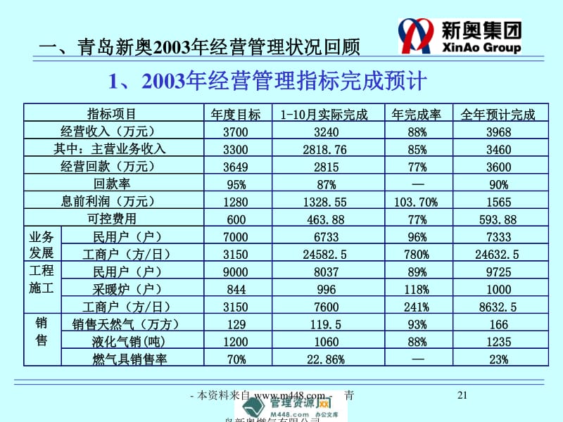 新奥今天最新资料晚上出冷汗,迅捷解答计划落实_Lite16.434