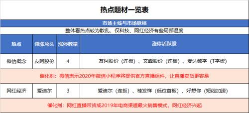 舞魅&柔情 第3页