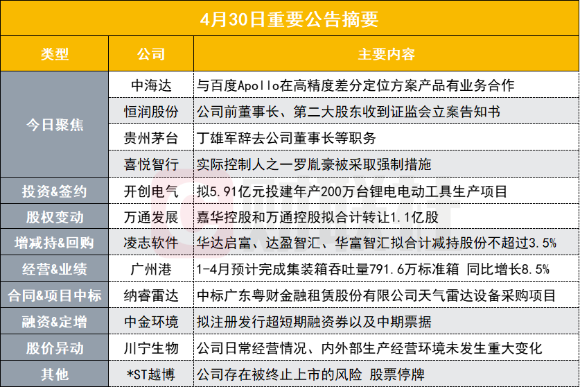 2024正版资料免费公开,深入解析策略数据_pack74.434