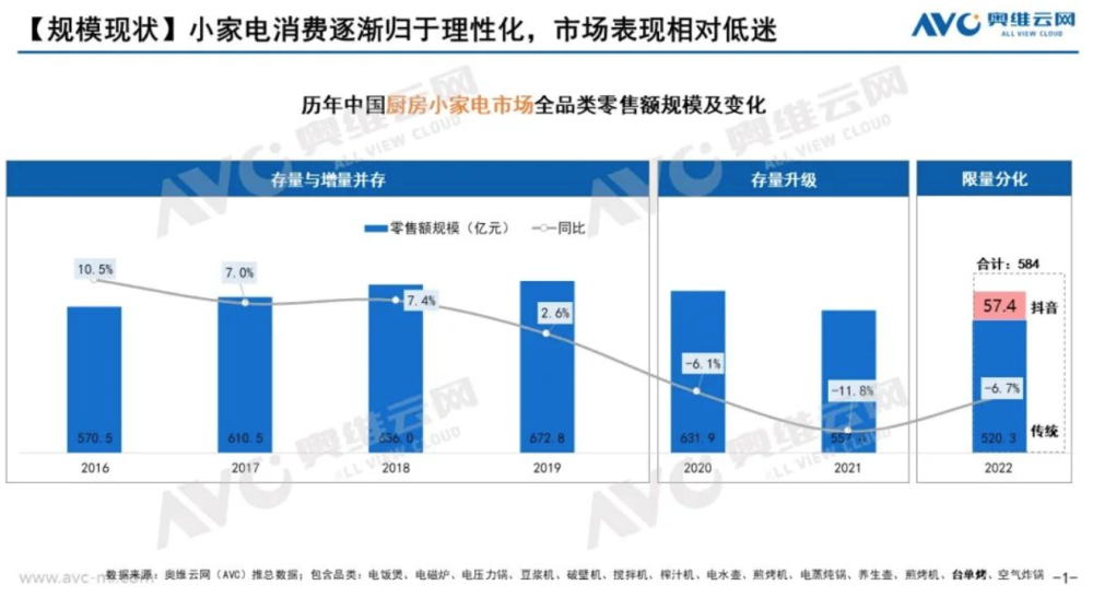 三肖三期必出特肖资料,实际解析数据_SP84.936