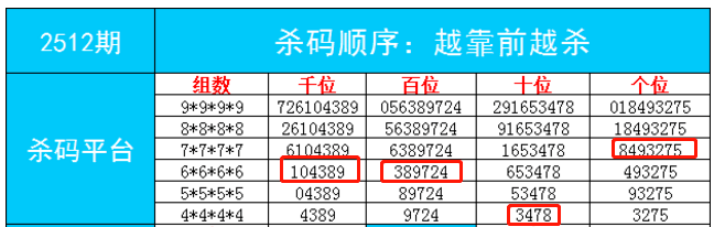 新澳一肖一码100免费资枓,高效方案实施设计_S71.304