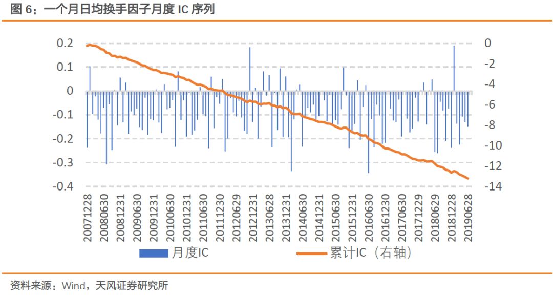 7777788888王中王中特,平衡策略实施_Superior64.883