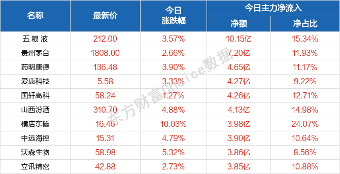 2024澳门天天开好彩大全下载,科技术语评估说明_复刻版53.793