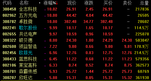 2024新澳免费资科大全,科技成语分析定义_网页款92.318