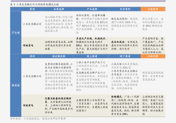 2024新奥历史开奖记录表一,确保成语解析_XT45.322