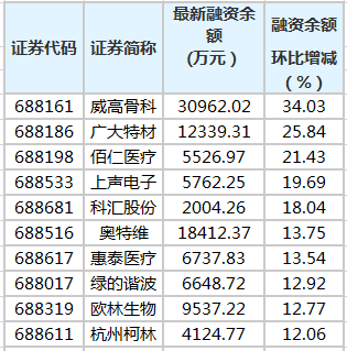 堇色安年，谁许我一世荒芜 第3页