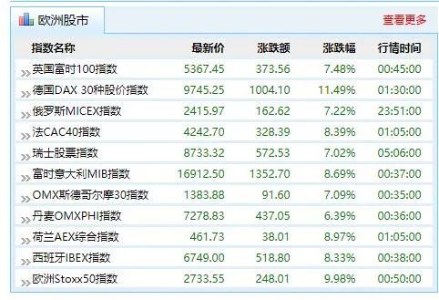 2024澳门码今晚开奖记录,快捷解决方案_UHD款82.721