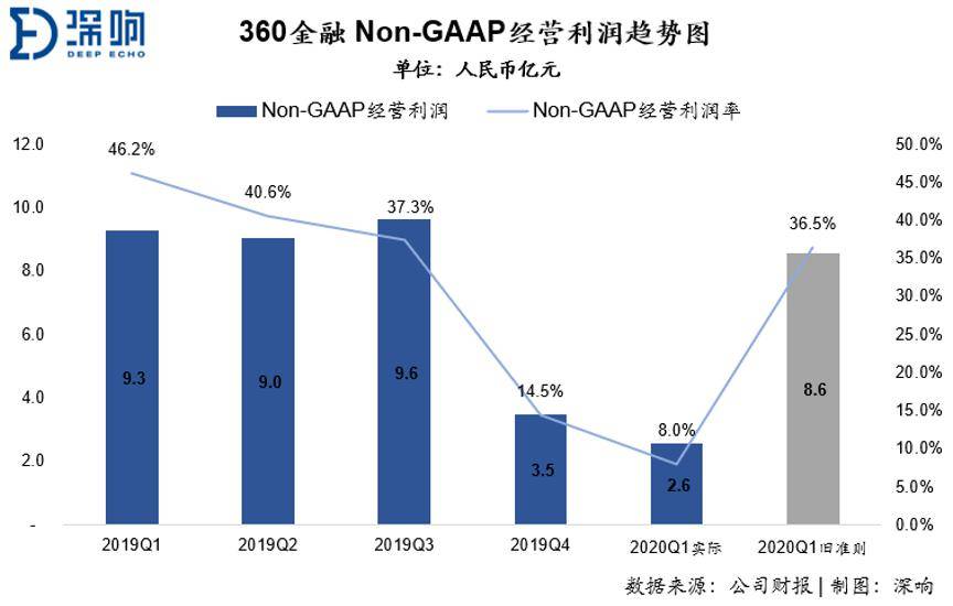 今晚澳门开什么码看一下,理论分析解析说明_FT37.773