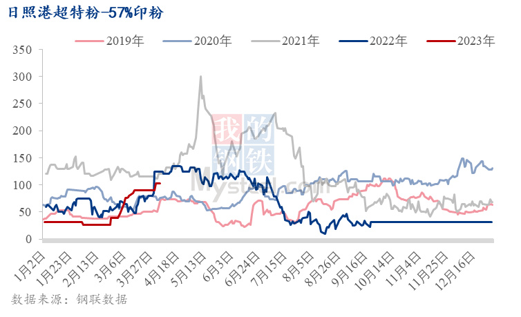 77777788888王中王中特亮点,定制化执行方案分析_Holo12.546