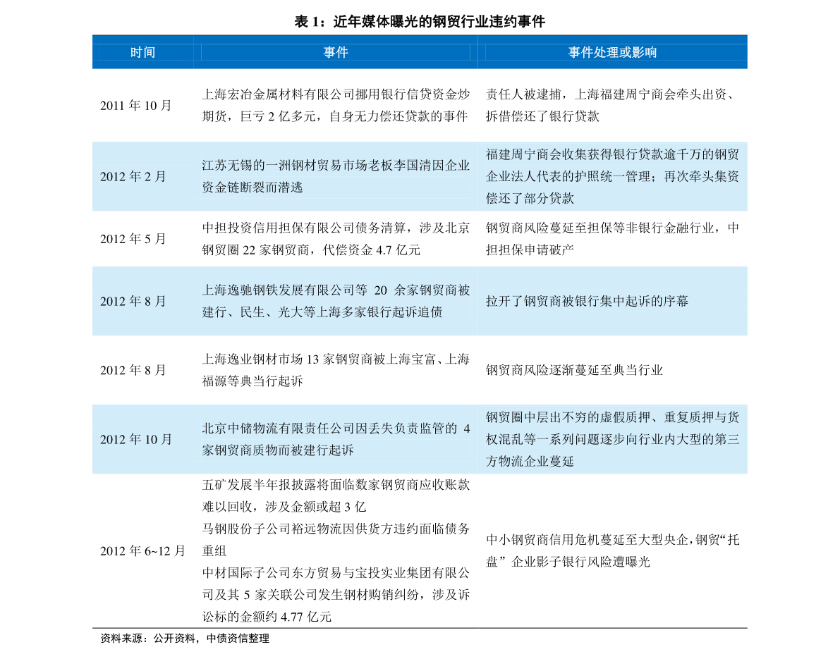 新奥天天彩免费资料大全历史记录查询,综合计划定义评估_4K版13.163