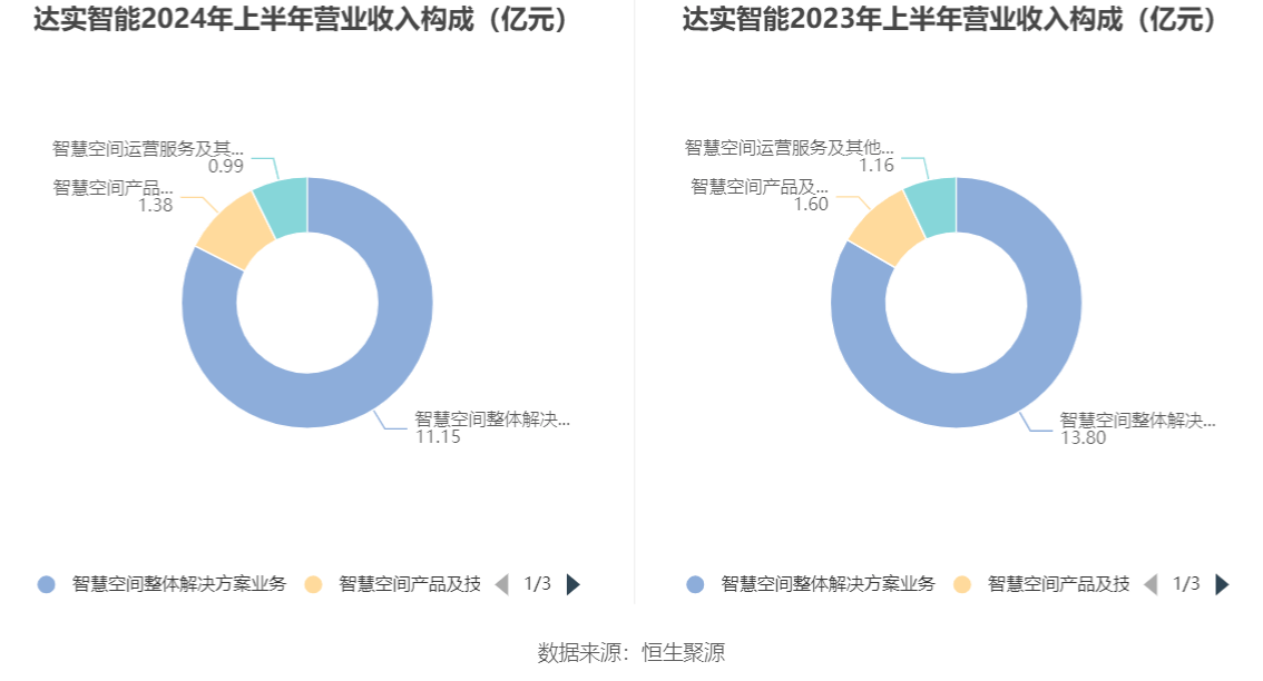 2024资料大全,广泛的关注解释落实热议_移动版40.930