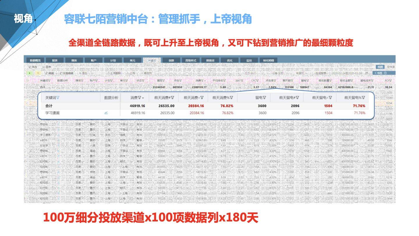 7777788888管家婆百度,创新计划执行_领航款14.196