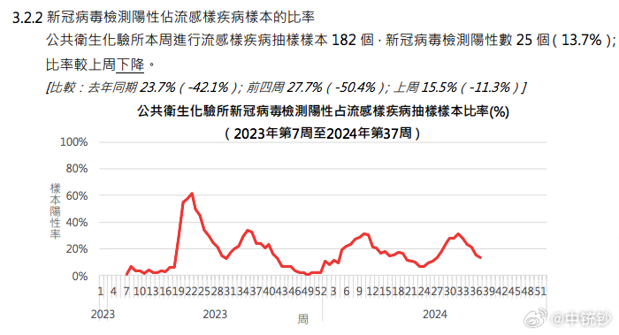 48k.ccm,澳门开奖结果2024年开奖结果,实地研究数据应用_Harmony款55.881