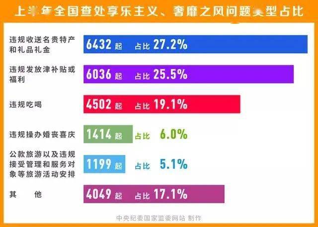 2024新澳门今晚开奖号码和香港,全面数据解释定义_冒险款60.888