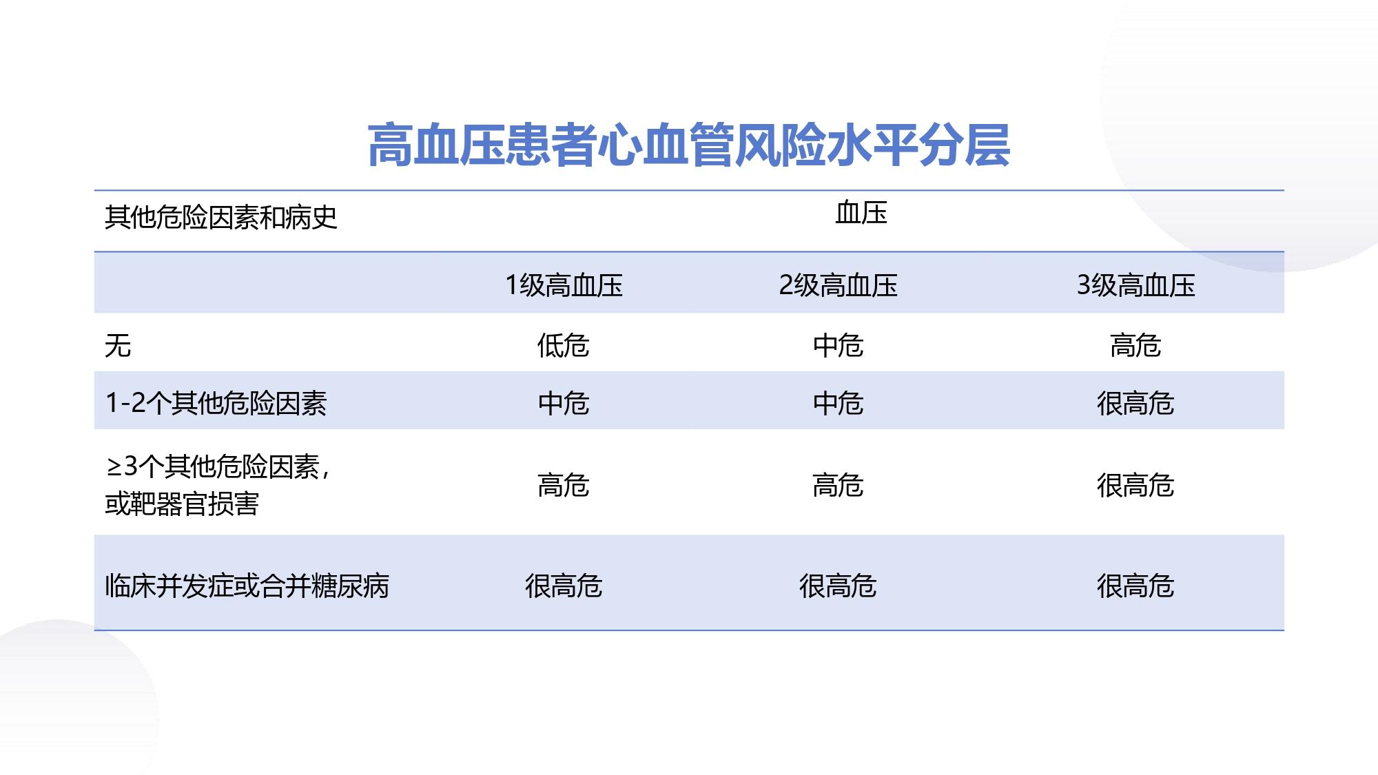 一季花落 第4页