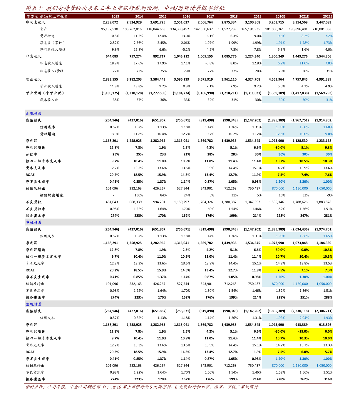 钢铁行情最新价格动态解析