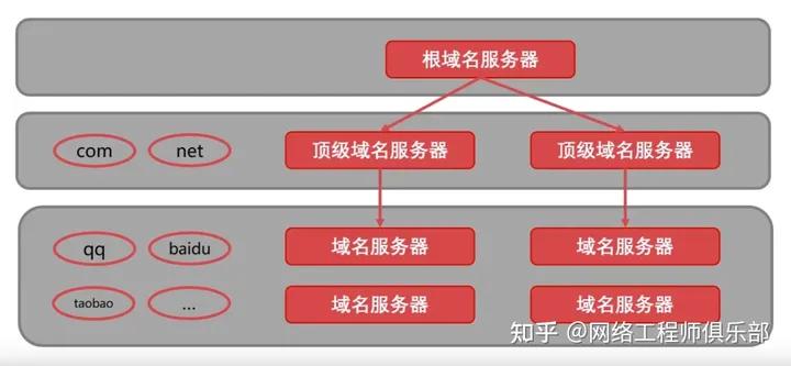 淘宝新时代，AVTAOBAO域名探索与解析