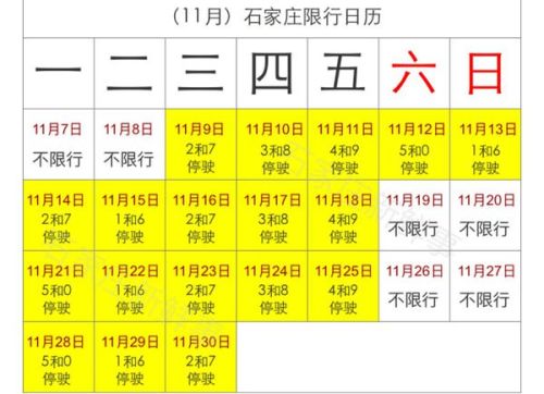 新乐限号措施实施及其影响概述