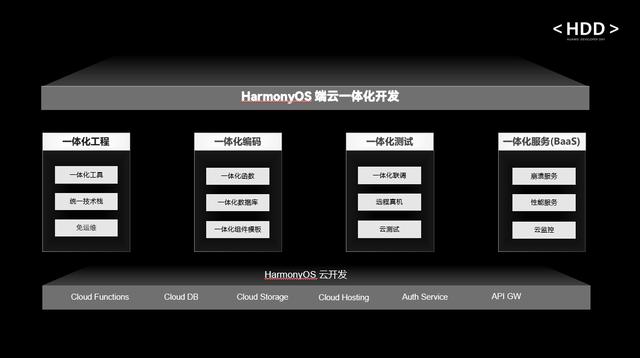 打开澳门六开彩免费开奖,深层数据执行设计_HarmonyOS79.391