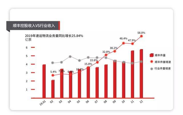 香港今晚开什么特马,实际解析数据_NE版10.547