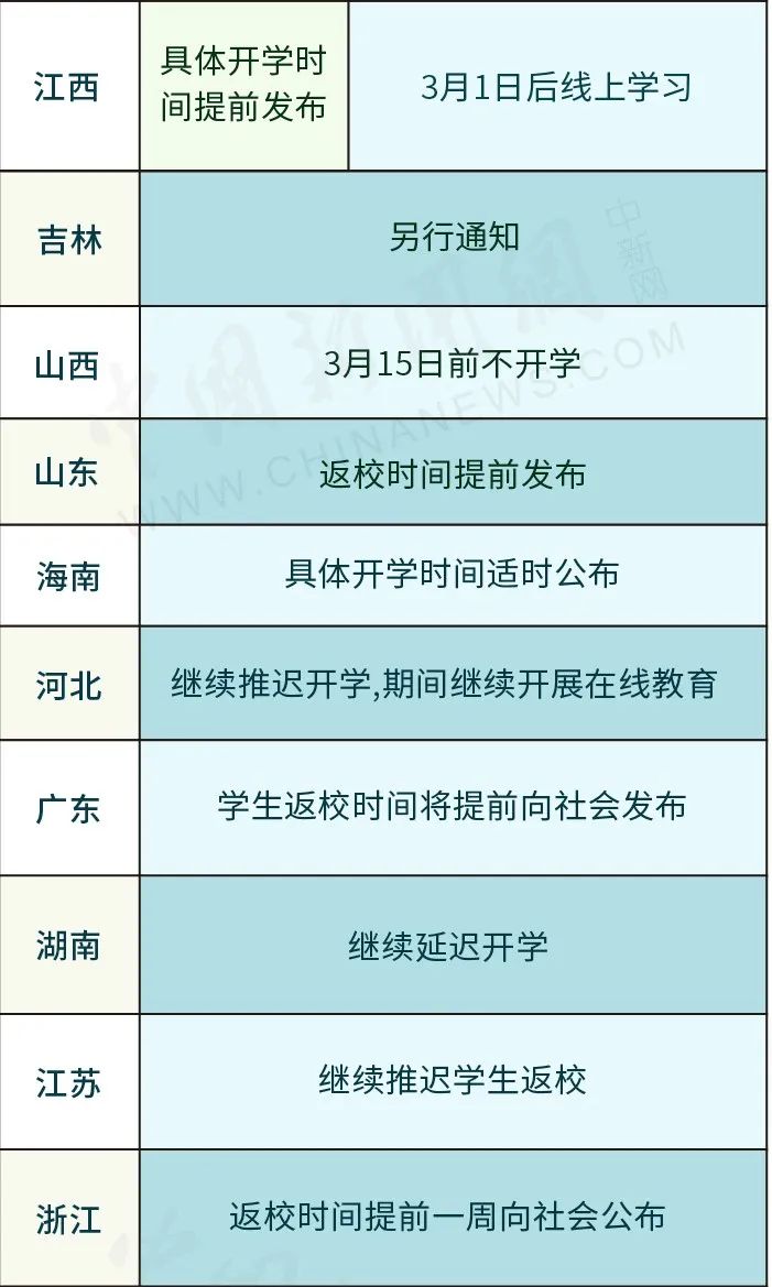 香港一码一肖100准吗,科学评估解析说明_X95.505