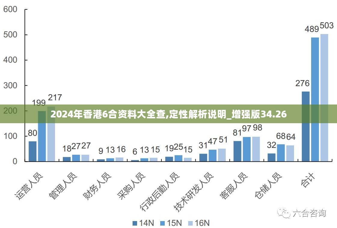 2024香港免费期期精准,深层设计解析策略_开发版13.597