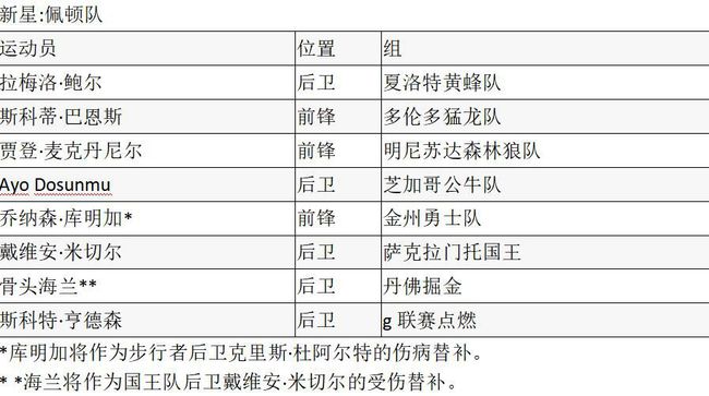 澳门六开奖结果2024开奖记录查询表,实证说明解析_豪华款61.878