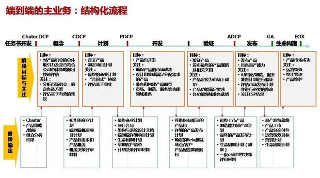 太软弱 第3页