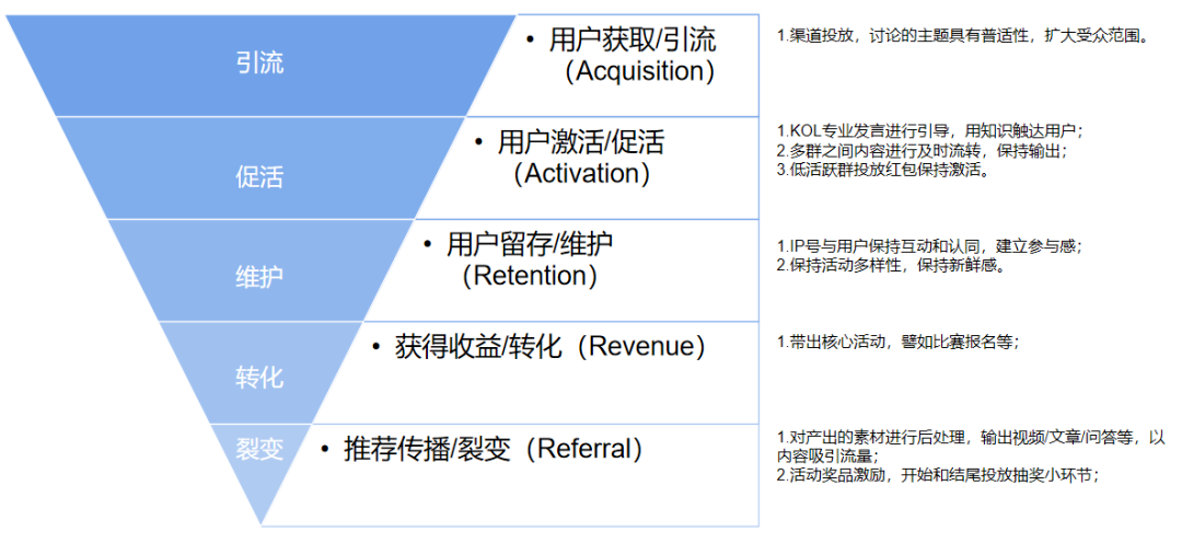 管家一码中一肖,全面设计执行方案_Mixed42.12