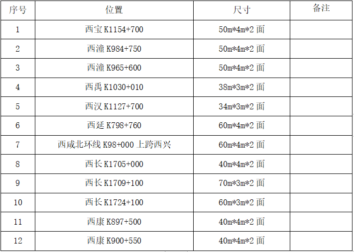 2024澳彩免费公开资料查询,高速响应计划实施_nShop68.305