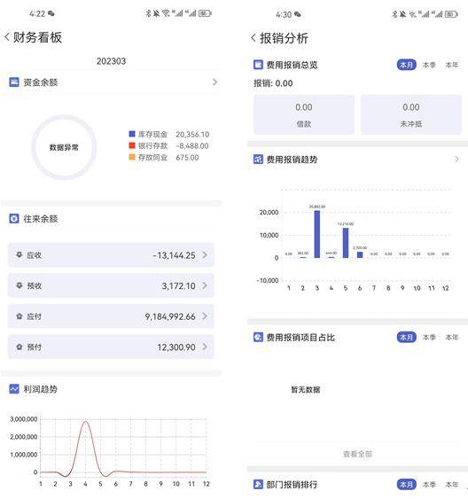 澳门管家婆,全面执行数据计划_特别款55.592