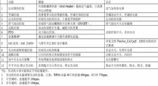 新澳开奖结果资料查询合肥,系统评估说明_复古版67.895