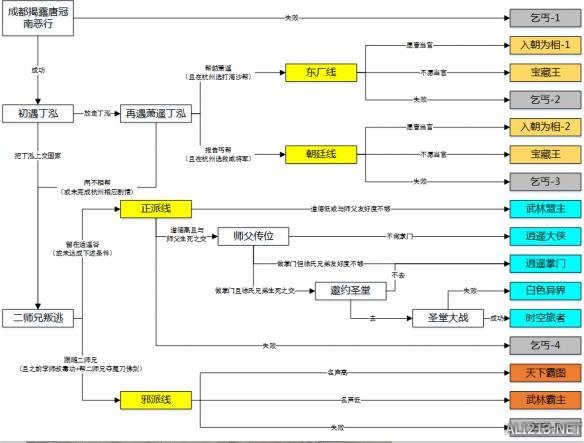 香港二四六开奖结果大全图片查询,实时说明解析_L版98.465