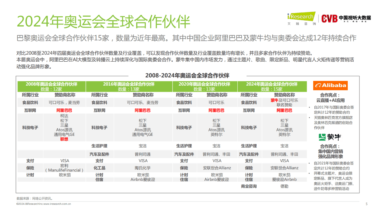 2024新奥门正版资料免费提拱,深入解析数据策略_工具版60.275